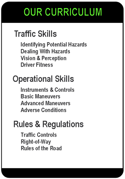 Curriculum outline detailing Traffic Skills, Operational Skills