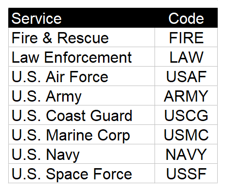 Discount Codes